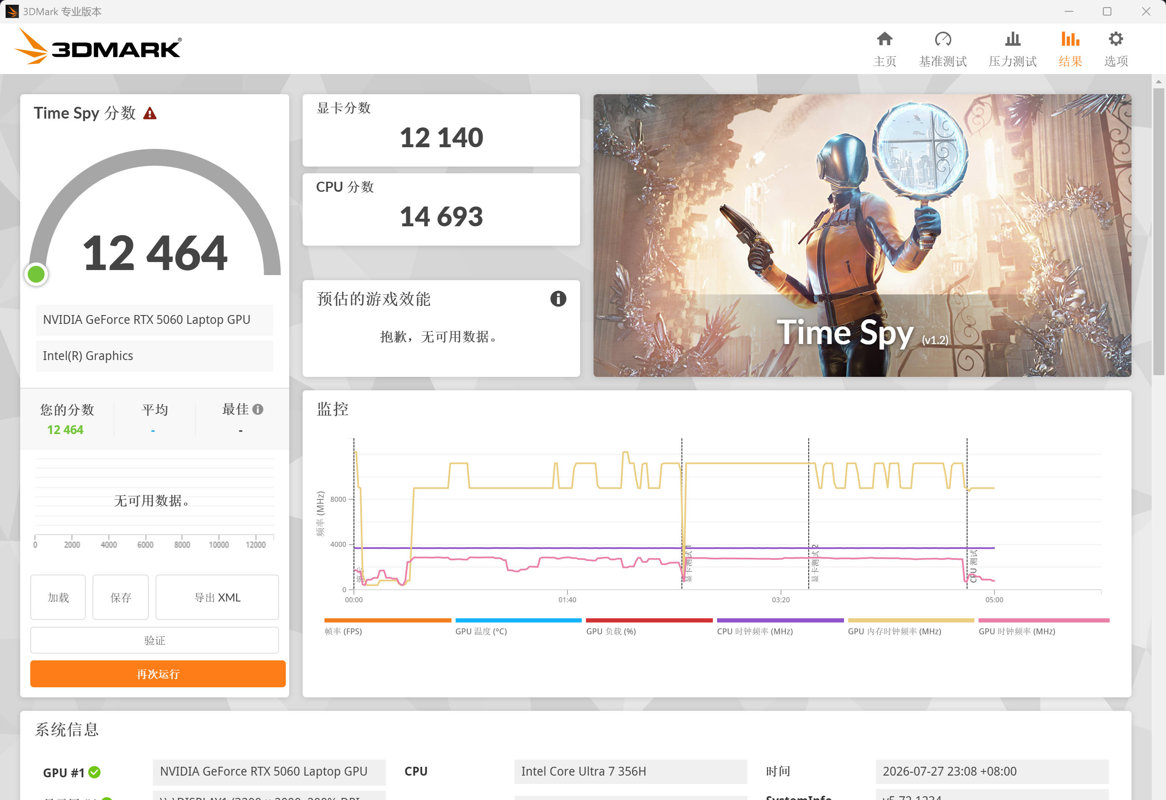 3DMark-TimeSpy-默认超频