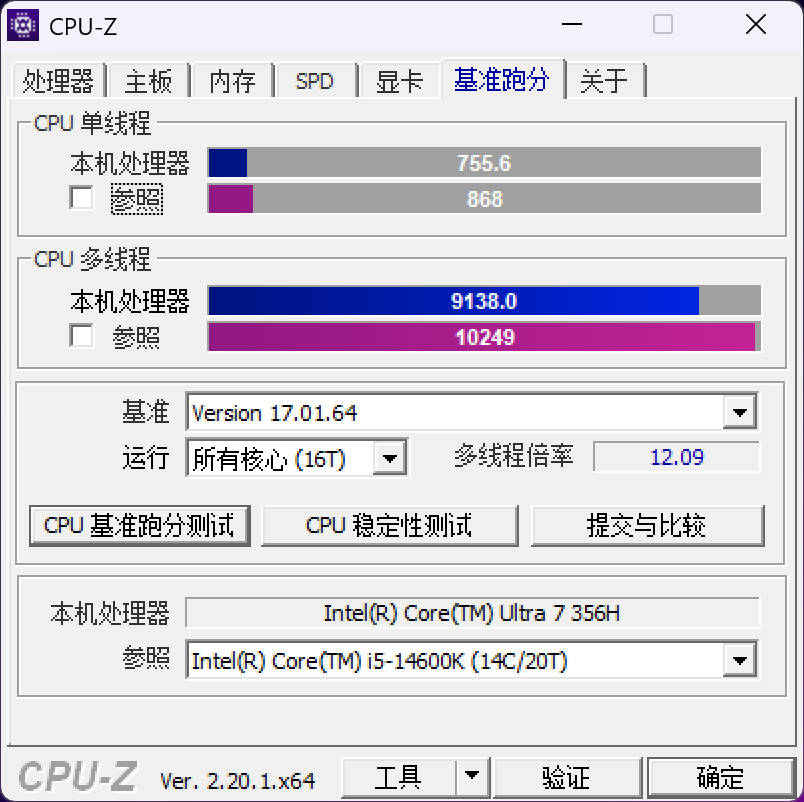 CPUZ-跑分