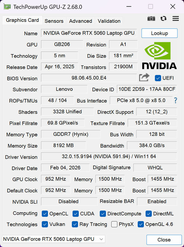 GPU-5060