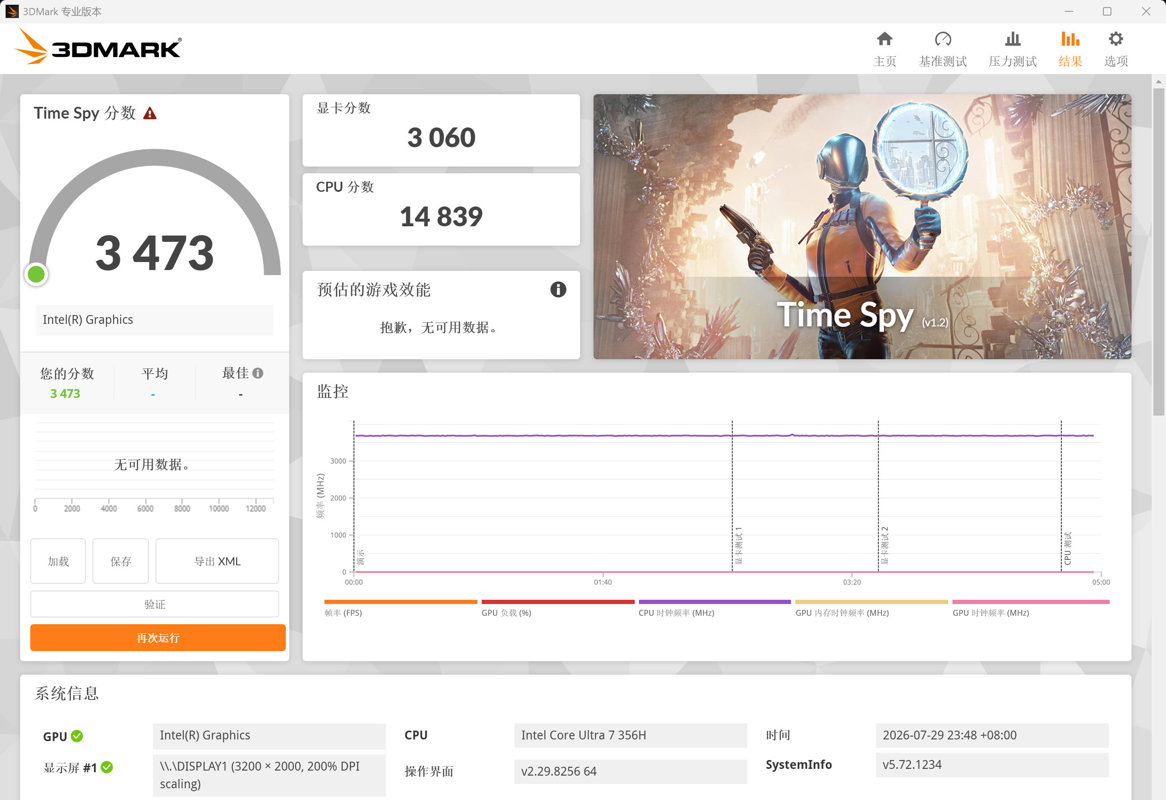 3DMark-TimeSpy-核显