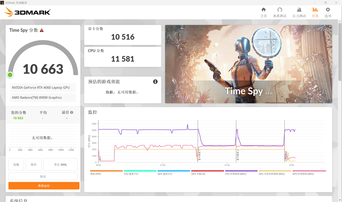 3Dmark-TimeSpy