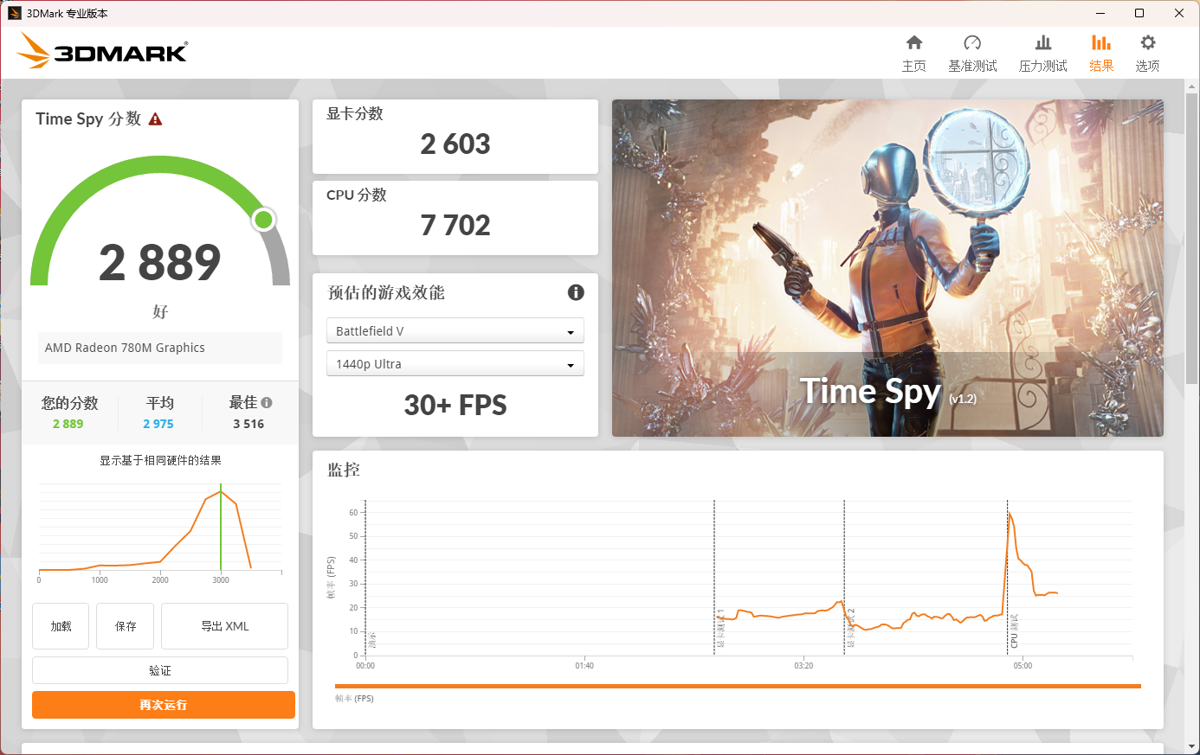 3dmark-timespy