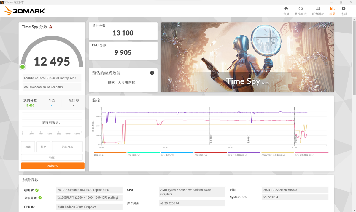 3dmark-timespy