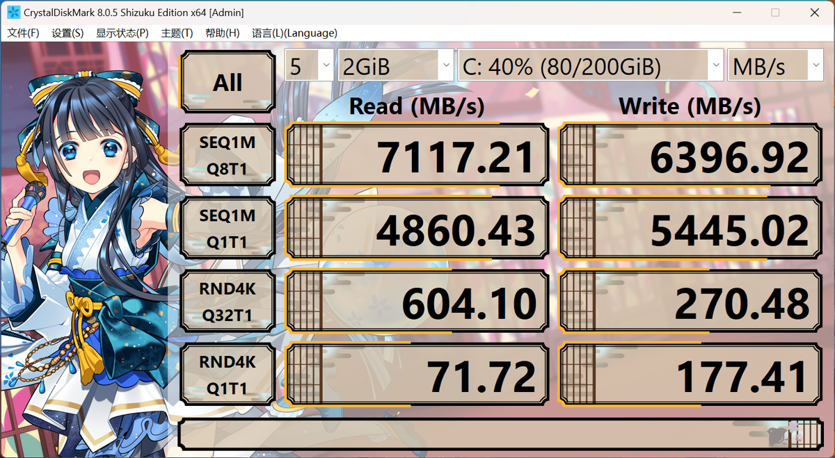 SSD测试